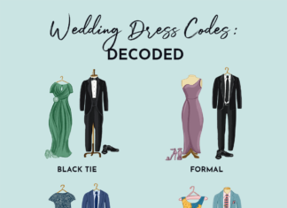 dress code : Every Wedding Guest Dress Code, Explained