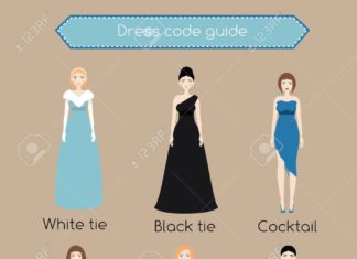 dress code : Woman dress code guide infographic. From white tie to business