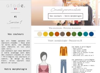 dress code definitions : Style vestimentaire, colorimétrie et morphologie – Service 2
