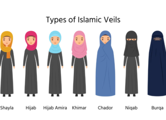 dubai dress code : What to Wear in Saudi Arabia; Dress code advice for tourists • Family Travel in the Middle East