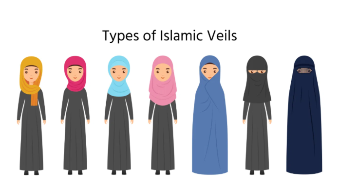 dubai dress code : What to Wear in Saudi Arabia; Dress code advice for tourists • Family Travel in the Middle East