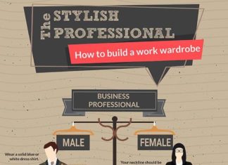 office dress code : This Infographic Is Your Ultimate Guide to Dressing for Work