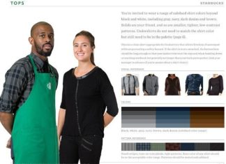 starbucks dress code 2020 :