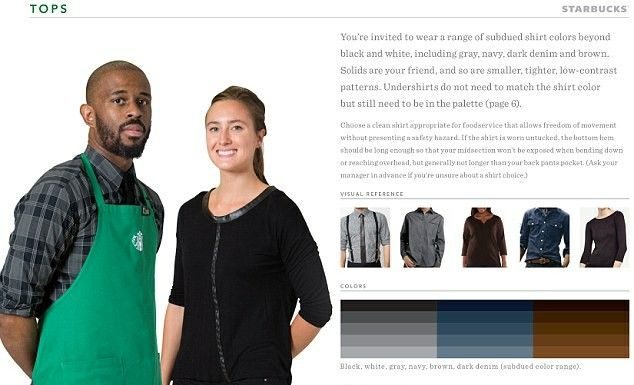 starbucks dress code 2020 :