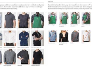 starbucks employee dress code : Fedoras? Yes. Bright plaids? No. The meaning of Starbucks’ new employee dress code