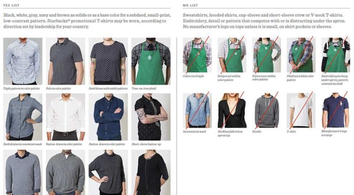 starbucks employee dress code : Fedoras? Yes. Bright plaids? No. The meaning of Starbucks’ new employee dress code