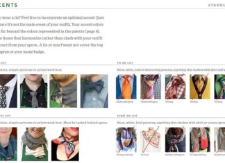 target employee dress code : Fedoras? Yes. Bright plaids? No. The meaning of Starbucks’ new employee dress code