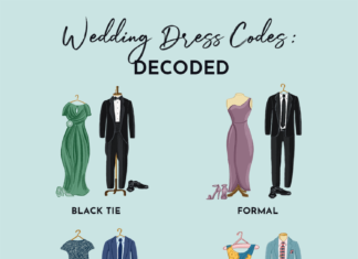 wedding dress code : Every Wedding Guest Dress Code, Explained
