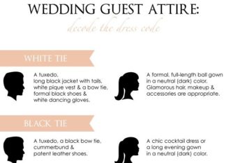 wedding dress code : No more excuses for getting it wrong at a given dress code!