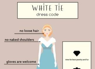 white tie dress code : Woman dress code infographic. White tie type. Female in evening