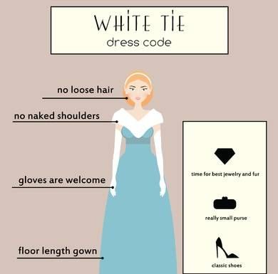 white tie dress code : Woman dress code infographic. White tie type. Female in evening