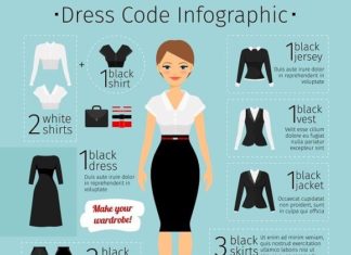 business professional dress code : Business woman clothes infographics