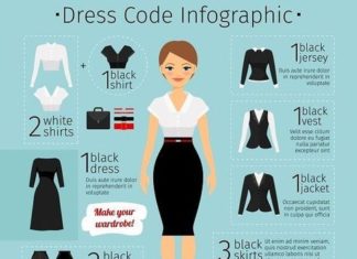 dress code : Business woman clothes infographics