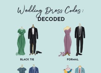 formal dress code : From Black Tie to Casual: Wedding Guest Dress Code Explained