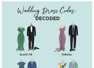 semi formal dress code : semi formal dresses for wedding guest summer