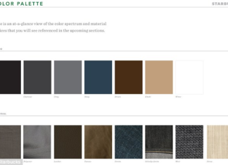 starbucks dress code : Starbucks relaxes uniform rules while releasing meticulous guidelines