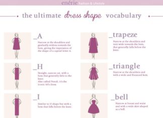dress code types : Part-1:Fashion inspiration: Plusieurs Modèles de Robe