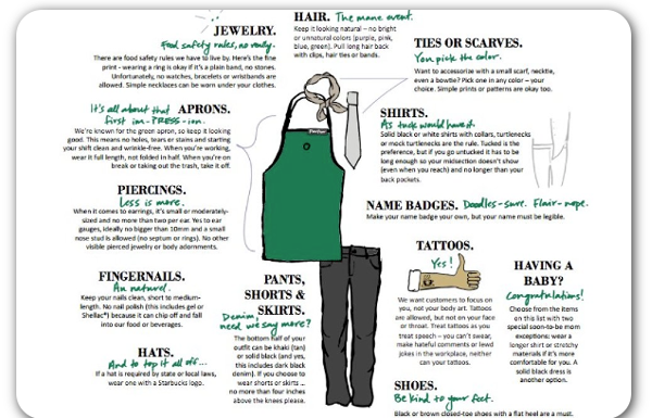 starbucks employee dress code : Here’s what workers are thinking, and what they need from their employers, a year into the pandemic – Ragan’s Workplace Wellness