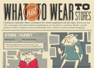 target employee dress code : Nothing found for What Not To Wear To Stores