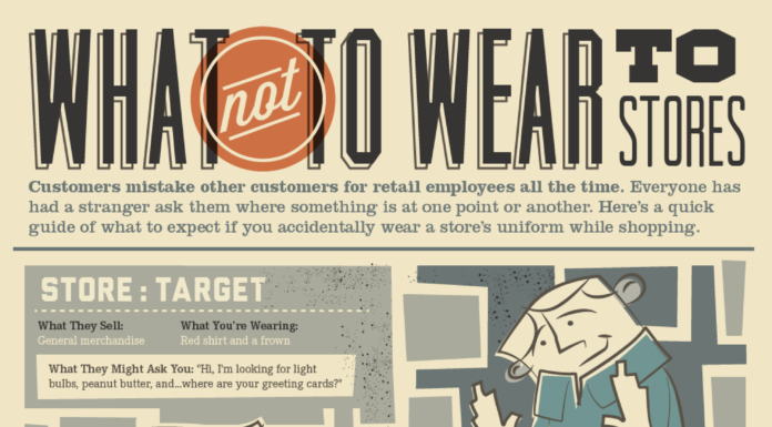 target employee dress code : Nothing found for What Not To Wear To Stores