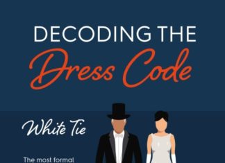 white tie dress code : From Cocktail to White Tie: Complicated Dress Codes Explained | Daily Infographic