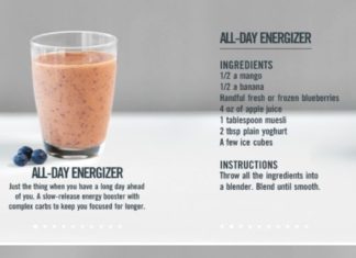 whole foods dress code : Articles