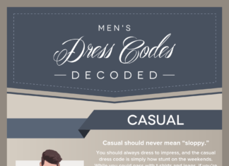 casual dress code for men :