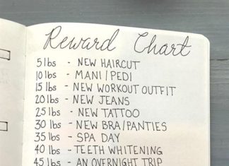 planet fitness dress code : Bullet Journaling for Weight Loss – Hey Katie