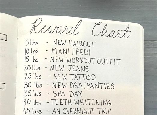 planet fitness dress code : Bullet Journaling for Weight Loss – Hey Katie