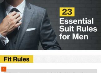 ross dress code : 23 Essential Suit Rules for Men