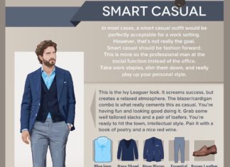 smart casual dress code men :
