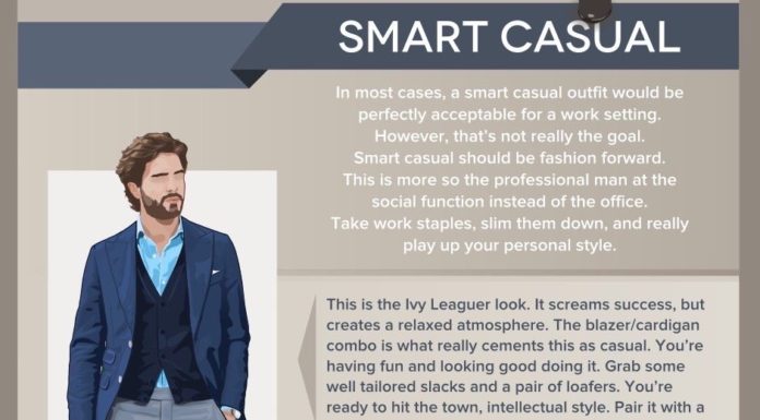smart casual dress code men :